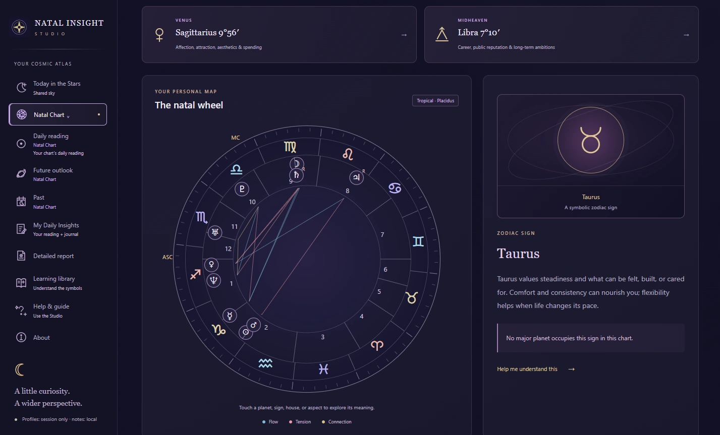 Natal Insight Studio tablet view with interactive natal wheel and a Taurus interpretation panel.